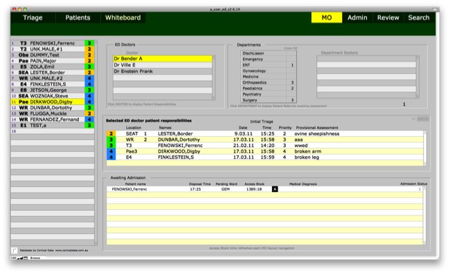 emergency-department-pms-mo-650